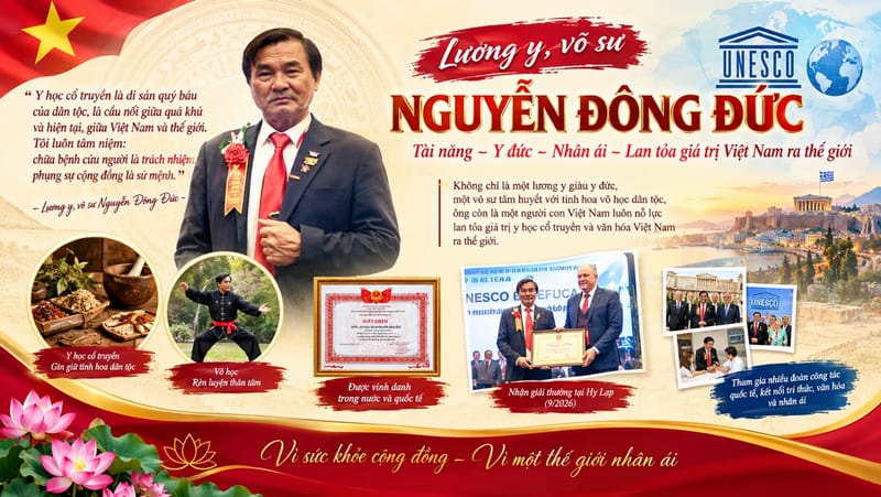 nguyen dong duc